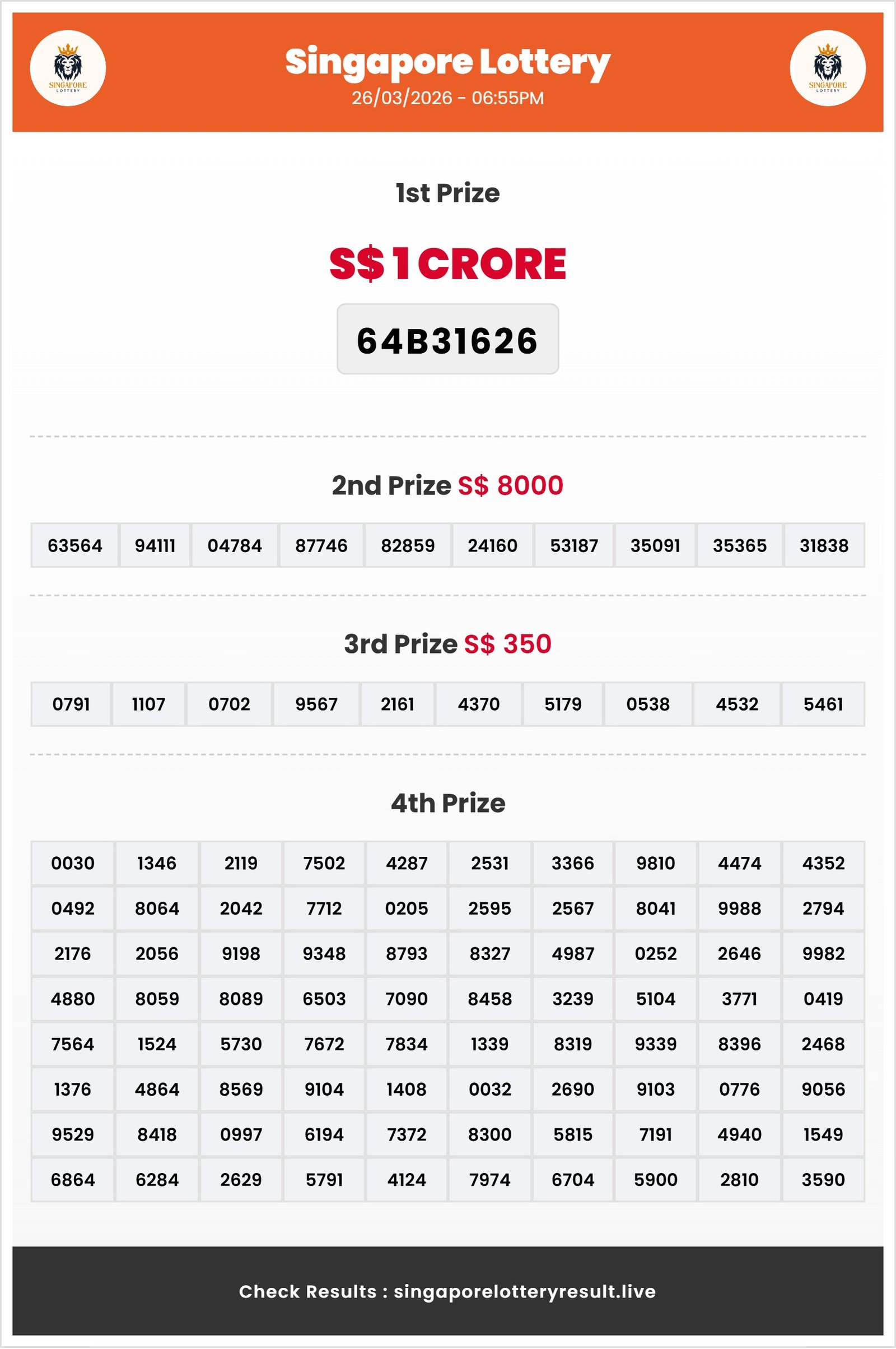 Thumbnail for 26/03/2026 Result | 06:55 PM